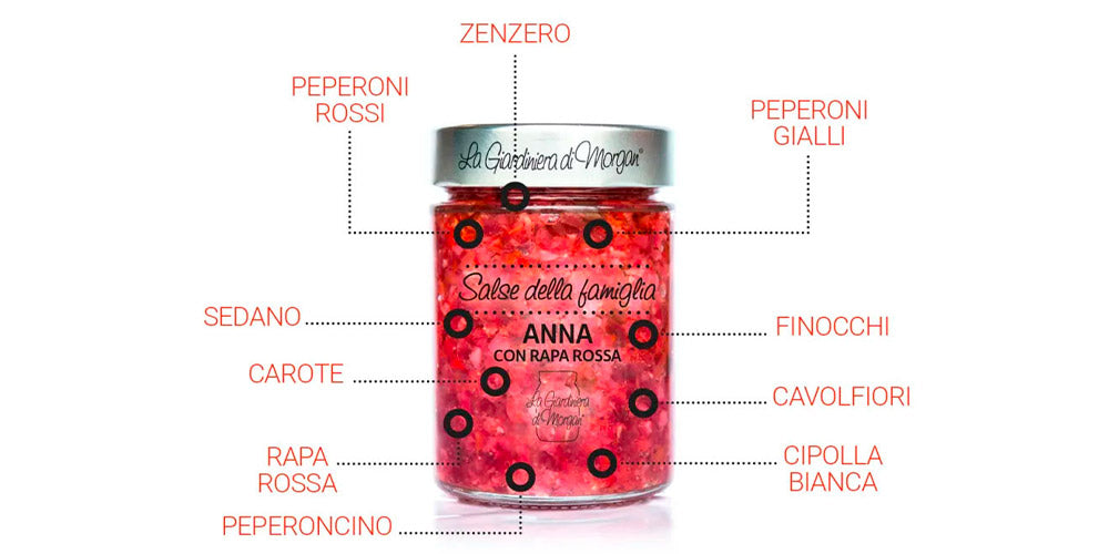 La salsa di Anna